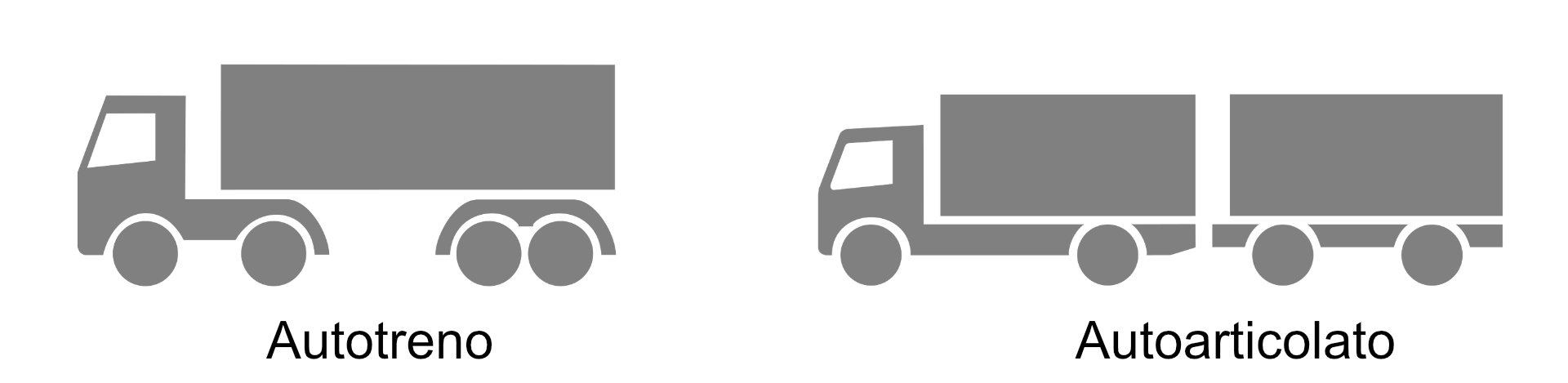 Autotreni e autoarticolati